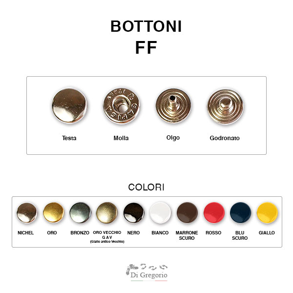 Botones de presión del tipo ff Botones de presión tipo FF